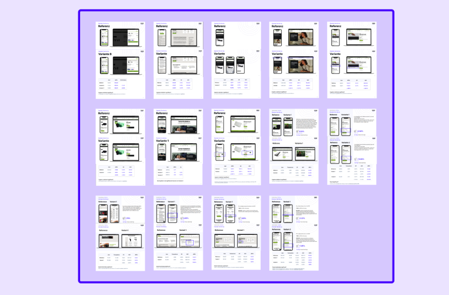 A/B Tests from Blackroll that Generated €761,622.03