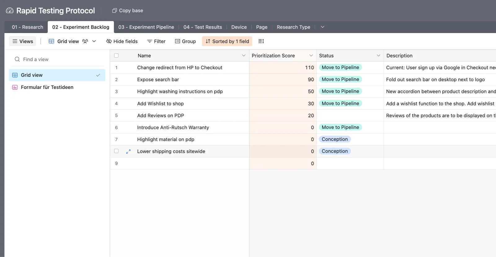 DRIP testing dashboard table with experiment status